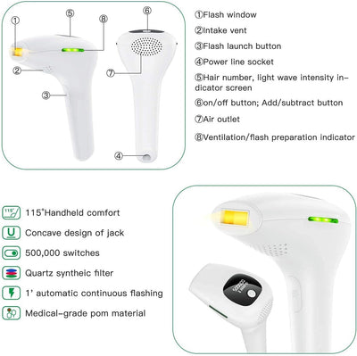IPL Laser Hair Removal Device for Face & Body – 75 AED