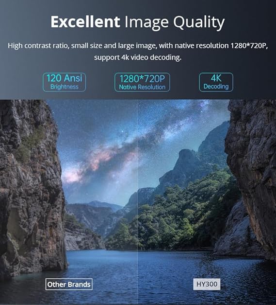 HY300 Auto Portable Mini Projector big Entertainment in a Small Package