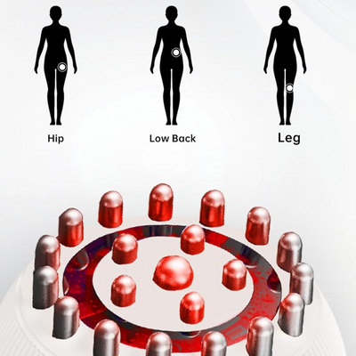 Intelligent Massager – A New Era of Smart Relaxation