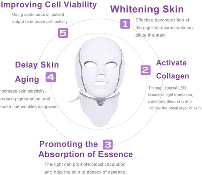 Reveal Radiant, Youthful Skin with Our Advanced LED Facial Mask