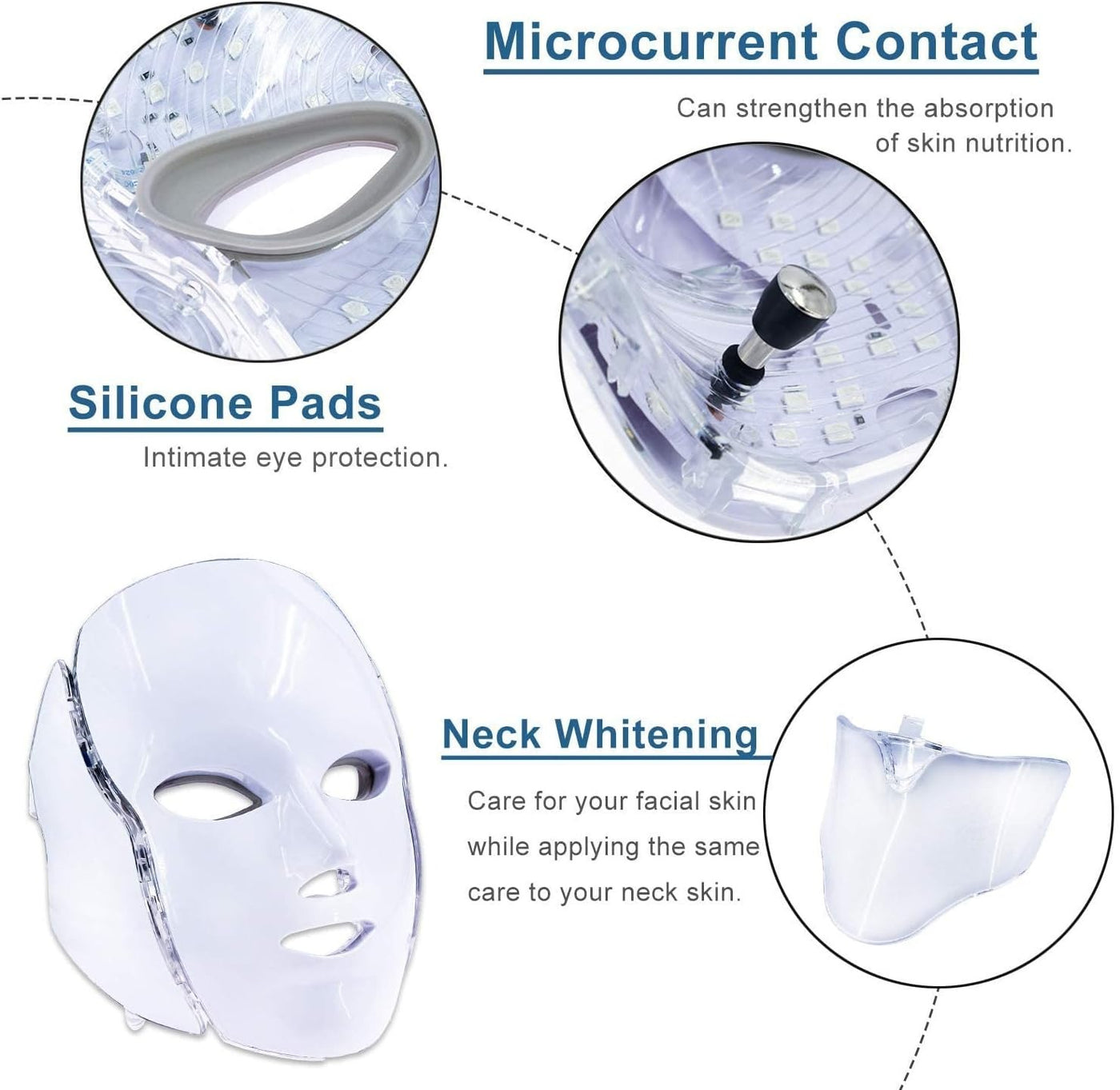 Reveal Radiant, Youthful Skin with Our Advanced LED Facial Mask