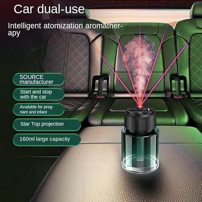 Car Humidifier & Essential Oil Diffuser – USB Portable Mini Air Purifier with LED Light