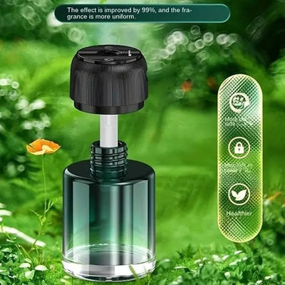 Car Humidifier & Essential Oil Diffuser – USB Portable Mini Air Purifier with LED Light